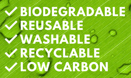 BIODEGRADABLE